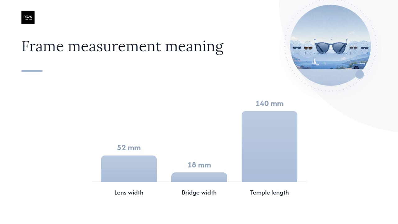 Three sunglasses frame size measurements explained