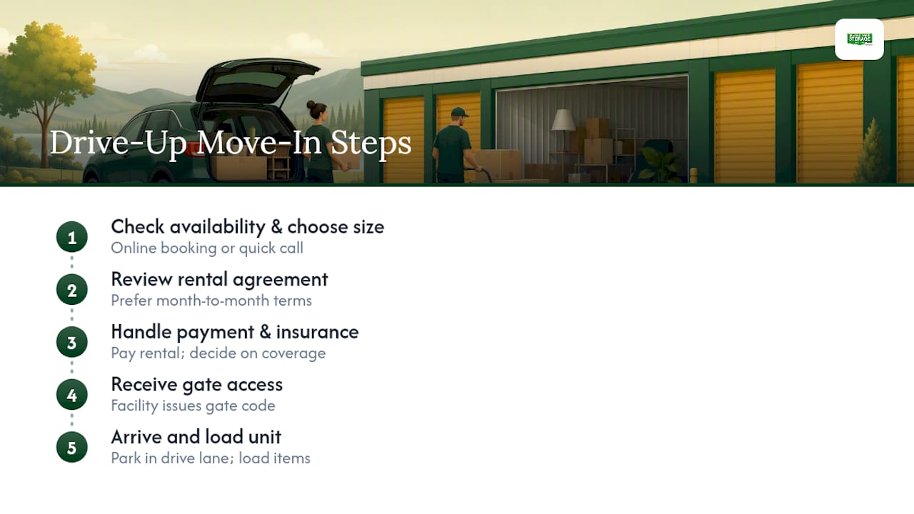 Five steps for moving into storage