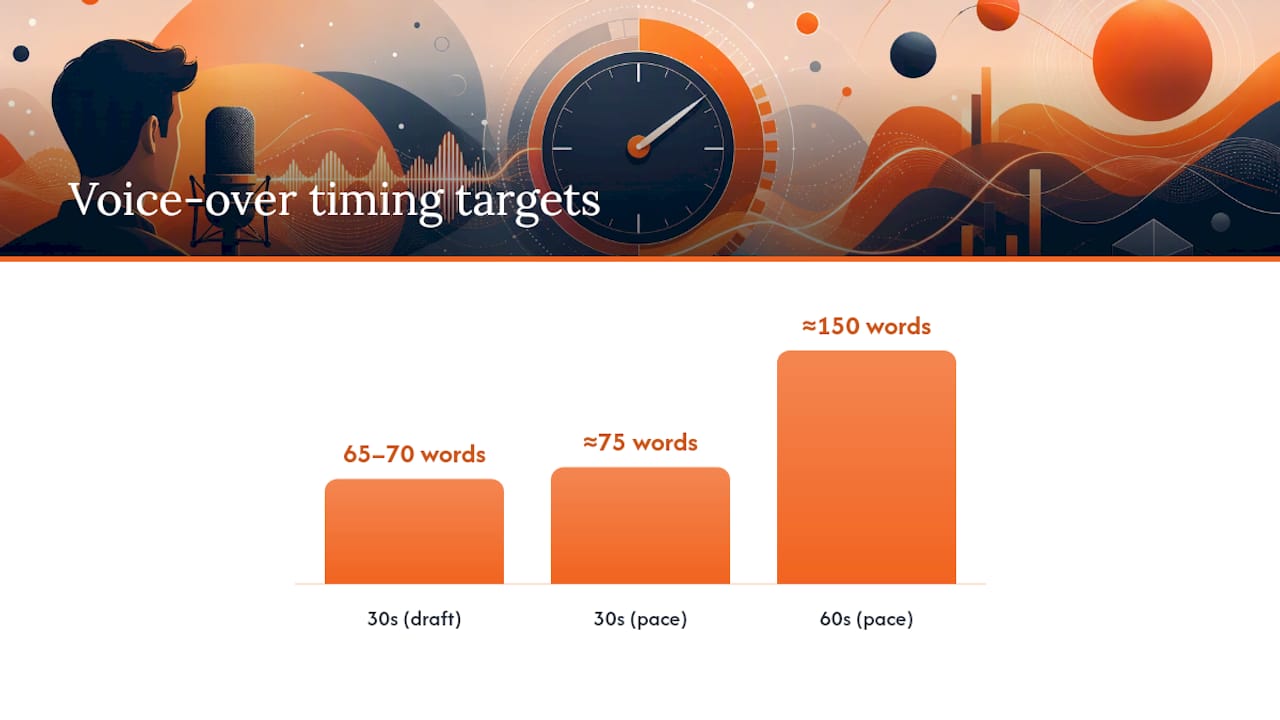 Voice over timing word count benchmarks