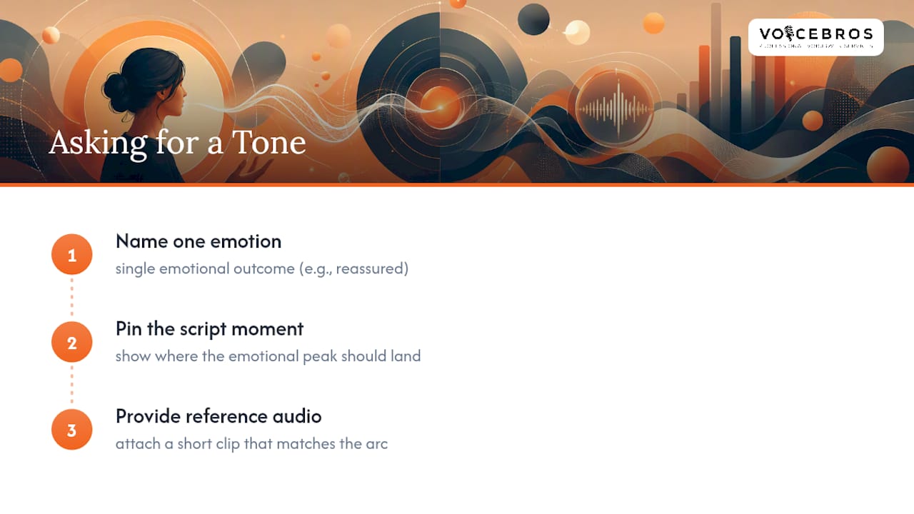 How Do You Ask for a Specific Emotional Tone? — overview diagram