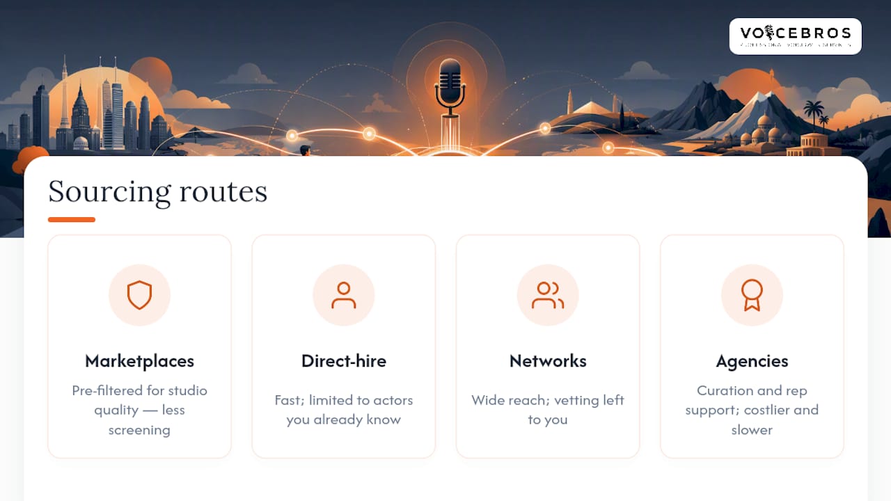 Four commercial voice talent sourcing routes