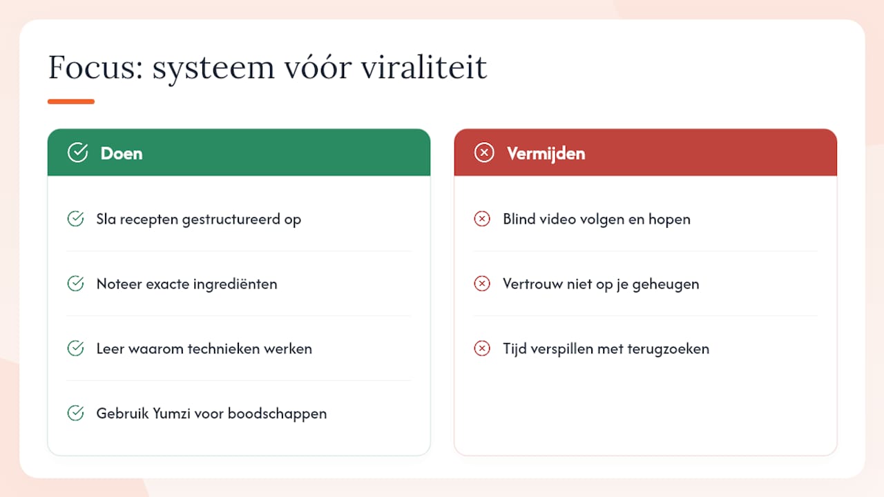 Wat écht telt bij TikTok-ontbijten — overview diagram