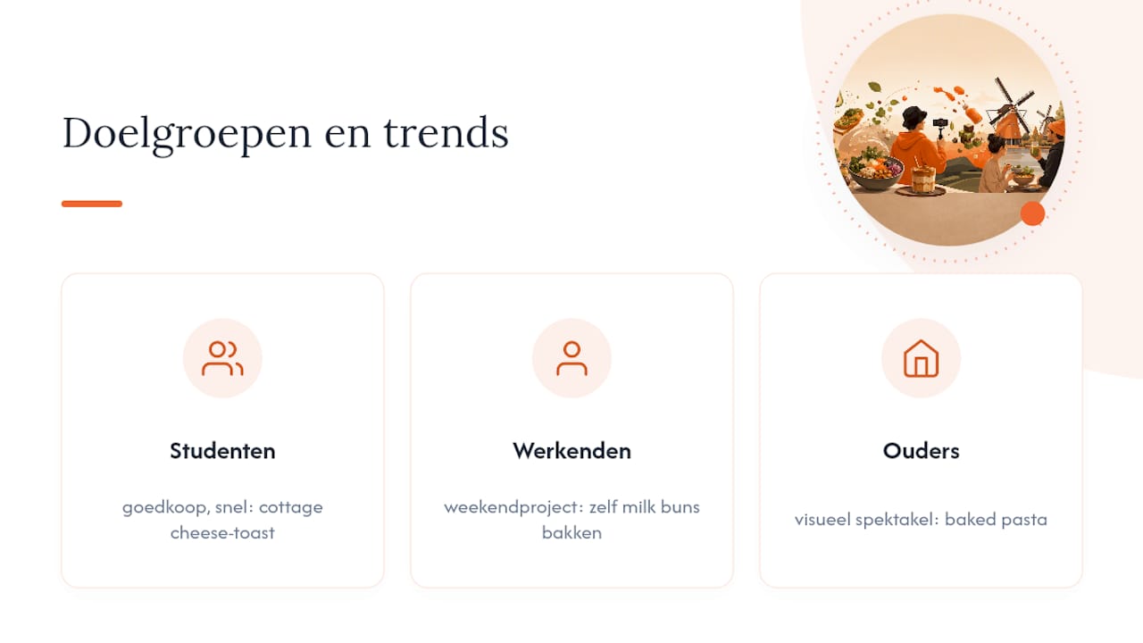Doelgroepen en hun favoriete TikTok-recepten