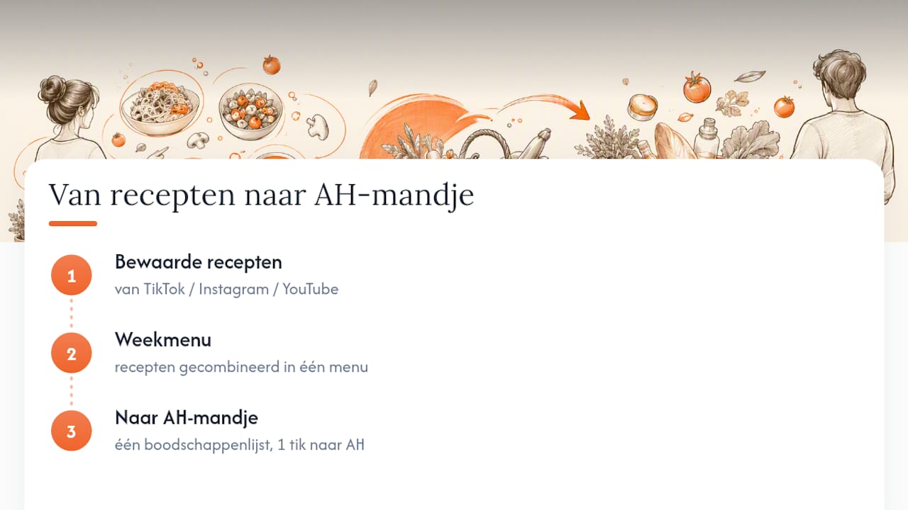 Van recepten naar een complete boodschappenlijst voor de week