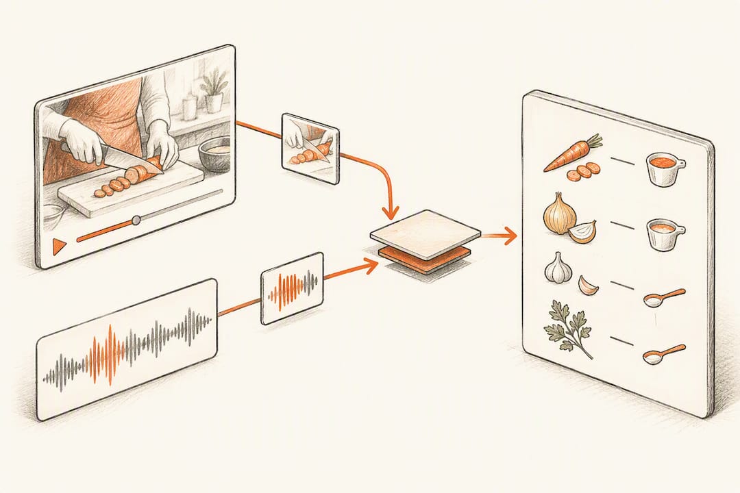 Audio en beeldtekst komen samen in het recept