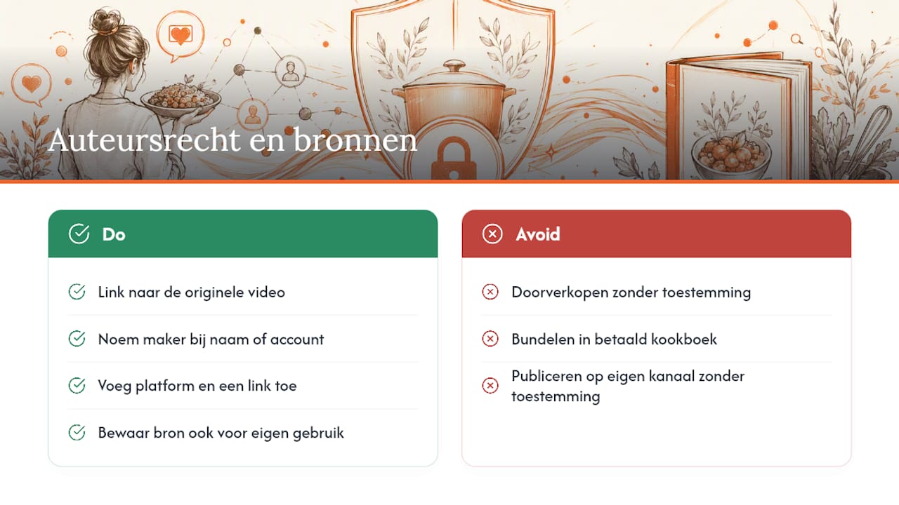 Auteursrecht en bronvermelding: hoe je netjes omgaat met andermans video — overview diagram