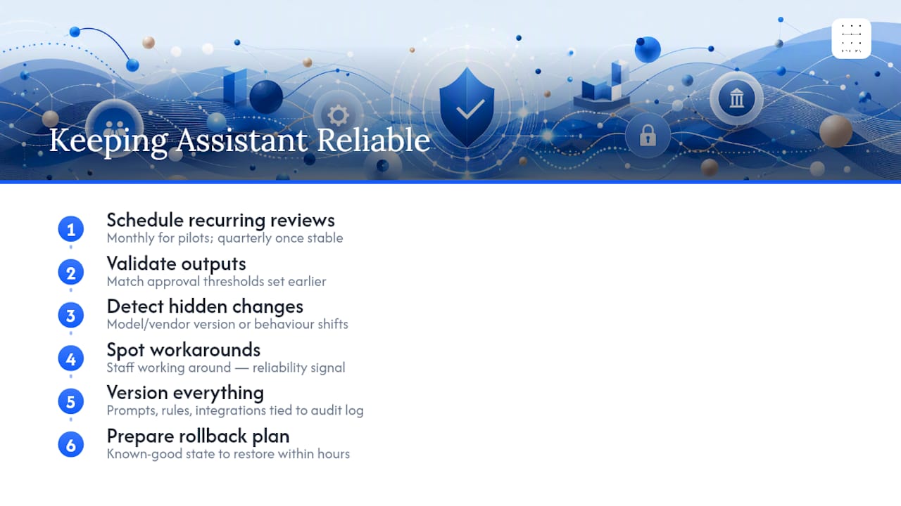 How do you keep a self-hosted AI assistant reliable over time? — overview diagram