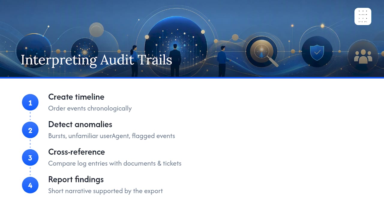 How to interpret audit trail reports: from columns to decisions — overview diagram