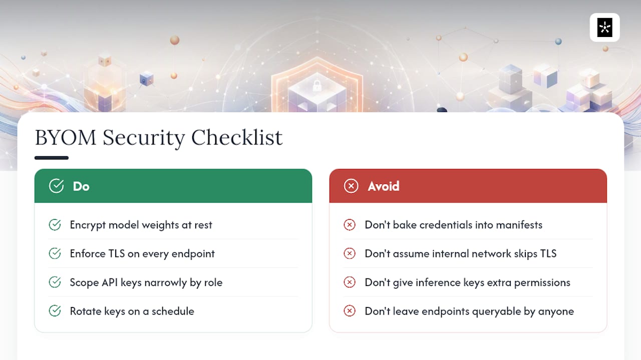 Security Best Practices for BYOM Deployment — overview diagram