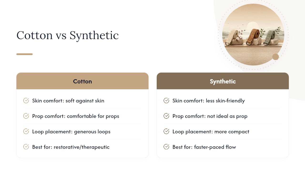 Why Crk builds straps in cotton, not synthetic webbing — overview diagram
