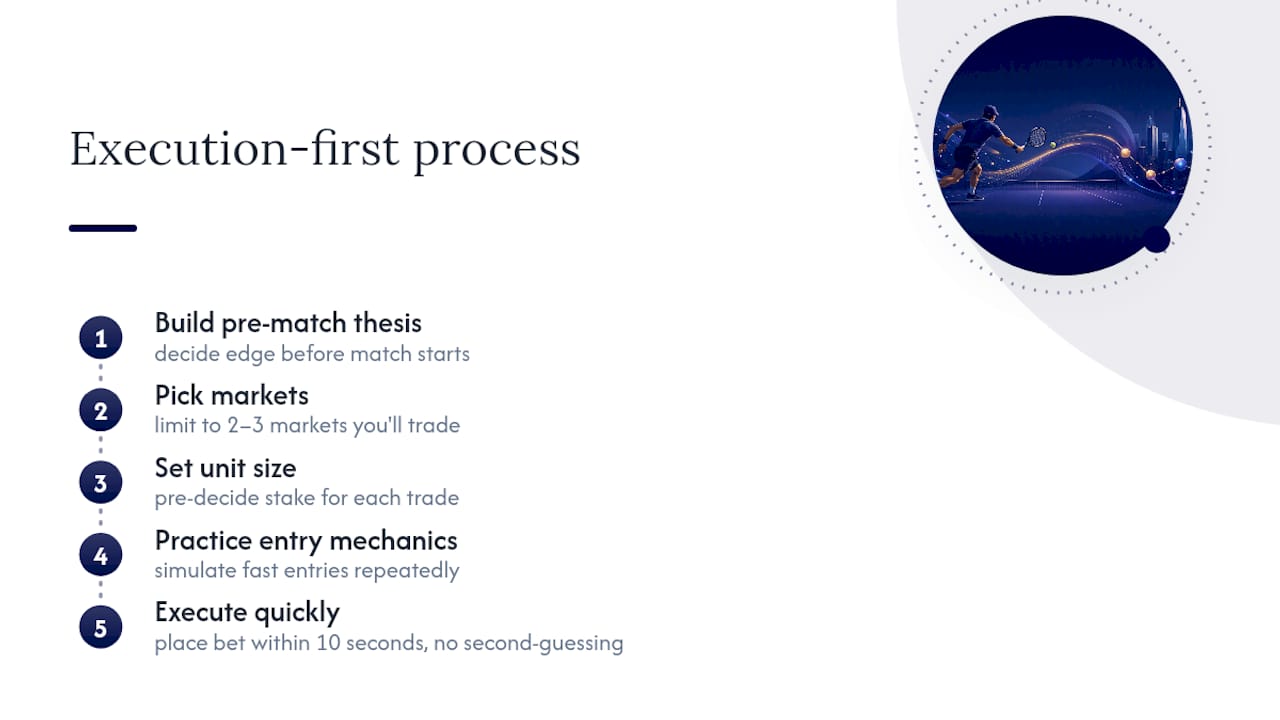 Why Execution, Not Prediction, Wins in Live Tennis Betting — overview diagram