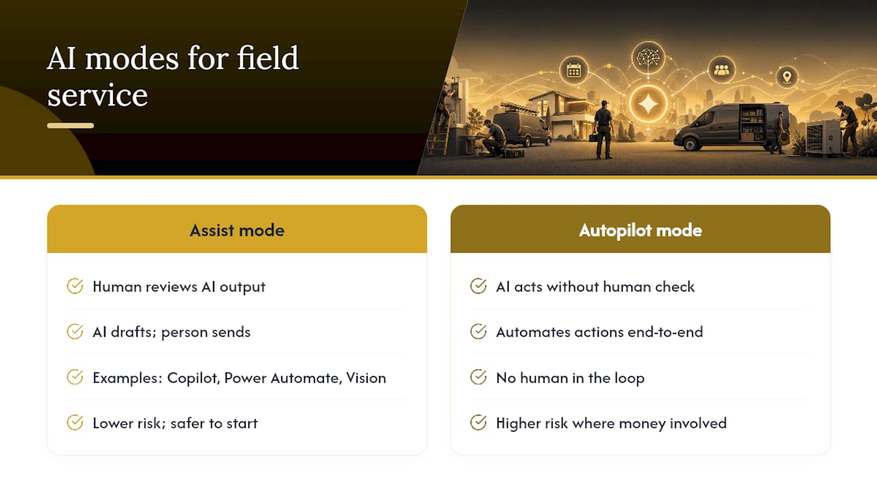 What AI for field service actually means — overview diagram