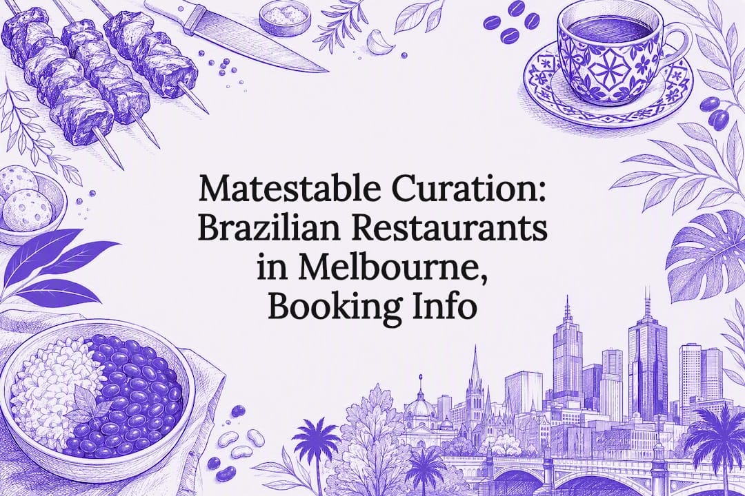Brazilian restaurant guide title card
