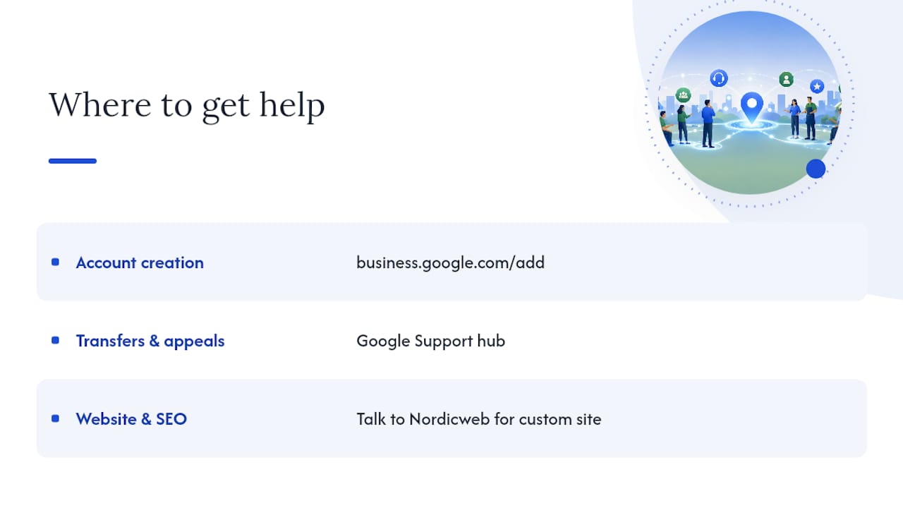 Where to Go for Official Help — overview diagram