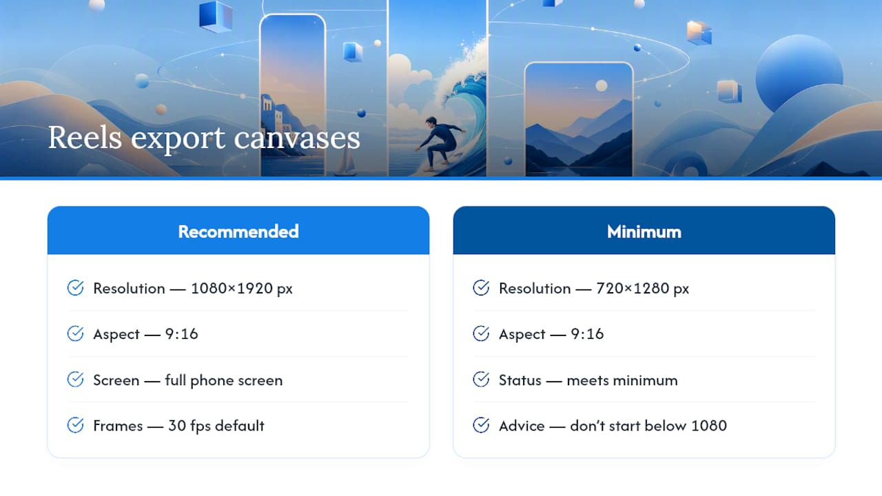 Instagram Reels dimensions and frame rate comparison