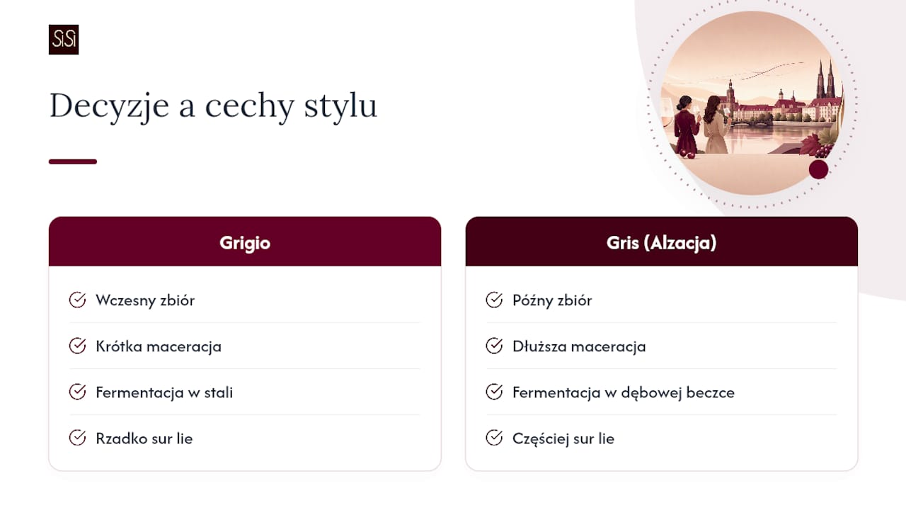 Wpływ metod produkcji na charakter pinot