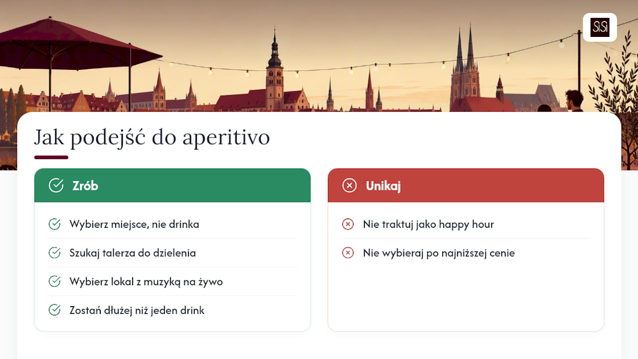 Redakcyjny głos w sprawie aperitivo we Wrocławiu — overview diagram