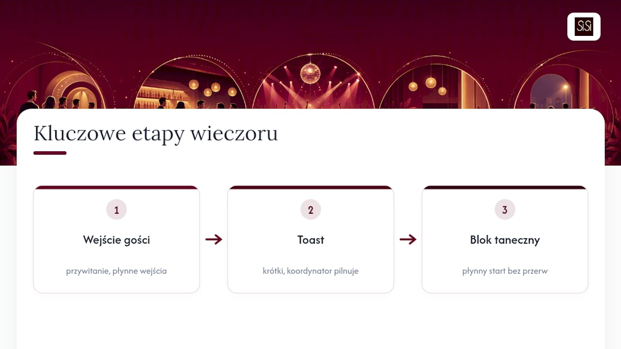 Trzy kroki do udanych urodzin w klubie