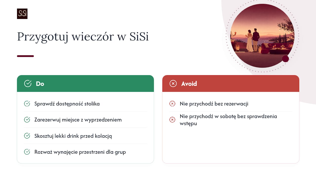 Skosztuj aperitifu w klubie SiSi we Wrocławiu — overview diagram