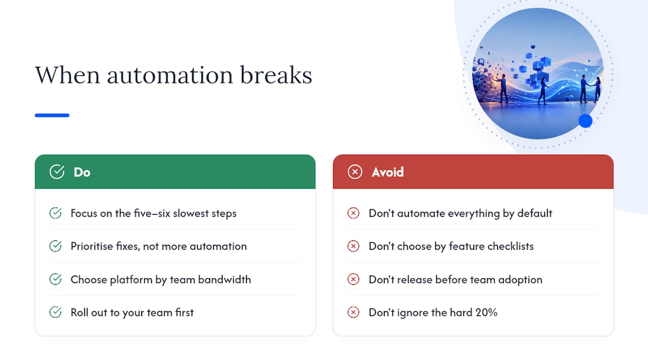What Actually Breaks When Teams Automate Onboarding — overview diagram