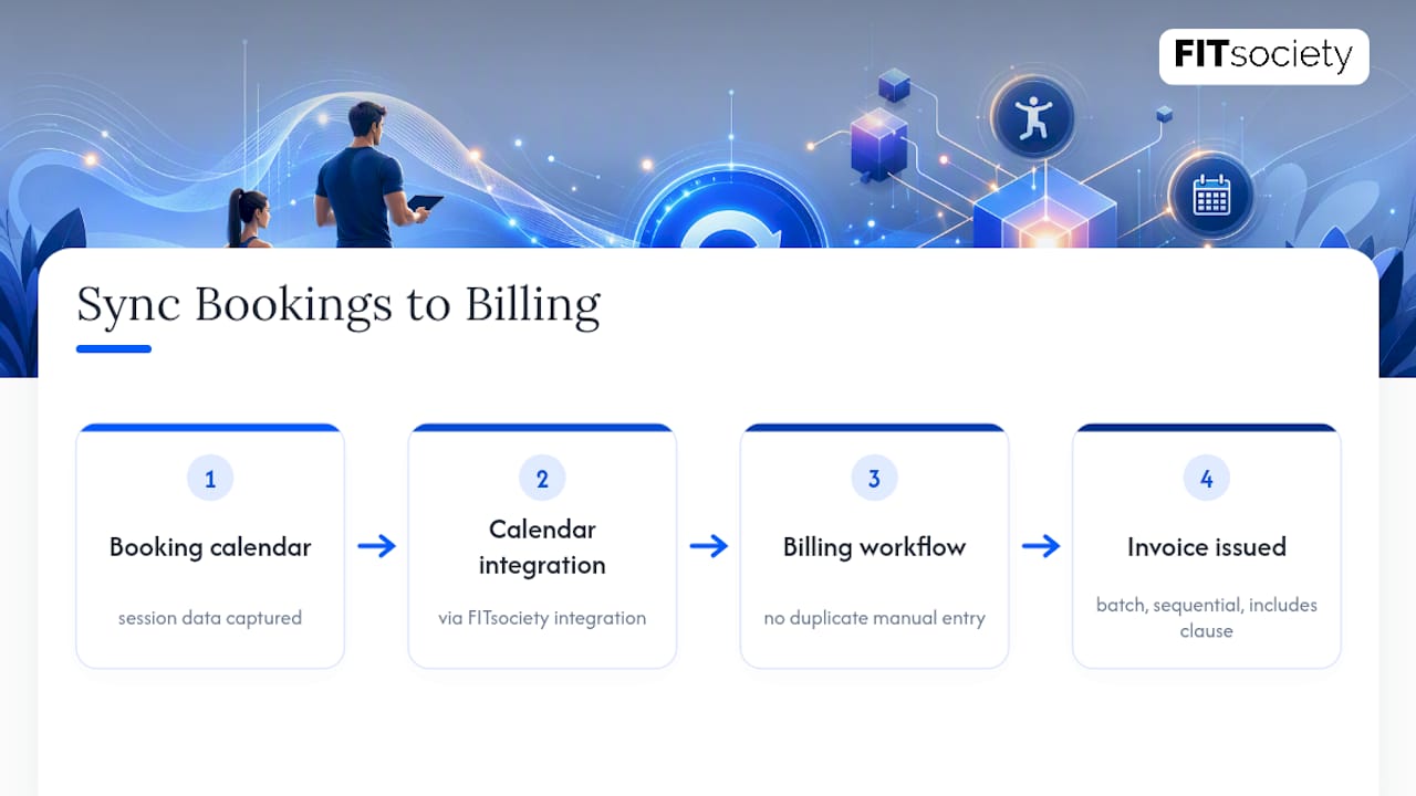 Booking data flowing into billing workflow
