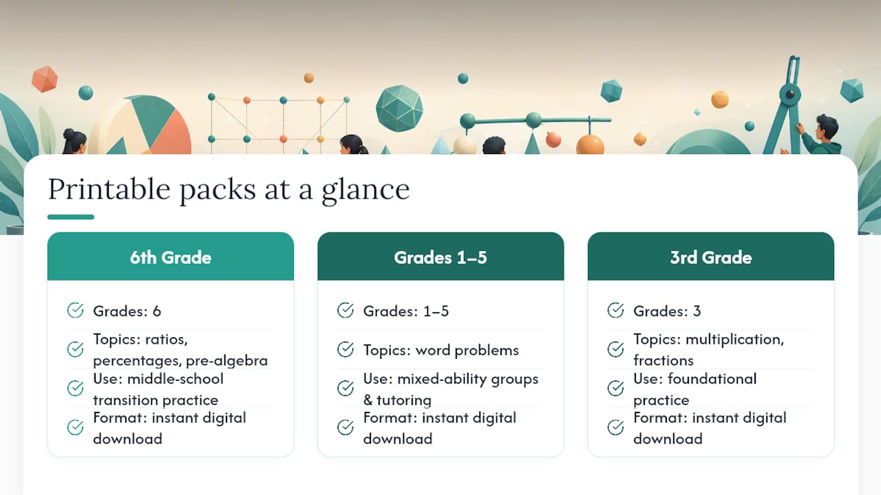 Why Edhed Learning's printable resources fit right in — overview diagram