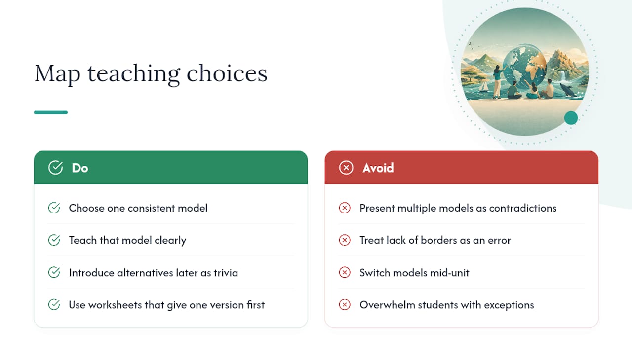 Why the Map You Teach Is a Choice, Not a Fixed Law — overview diagram