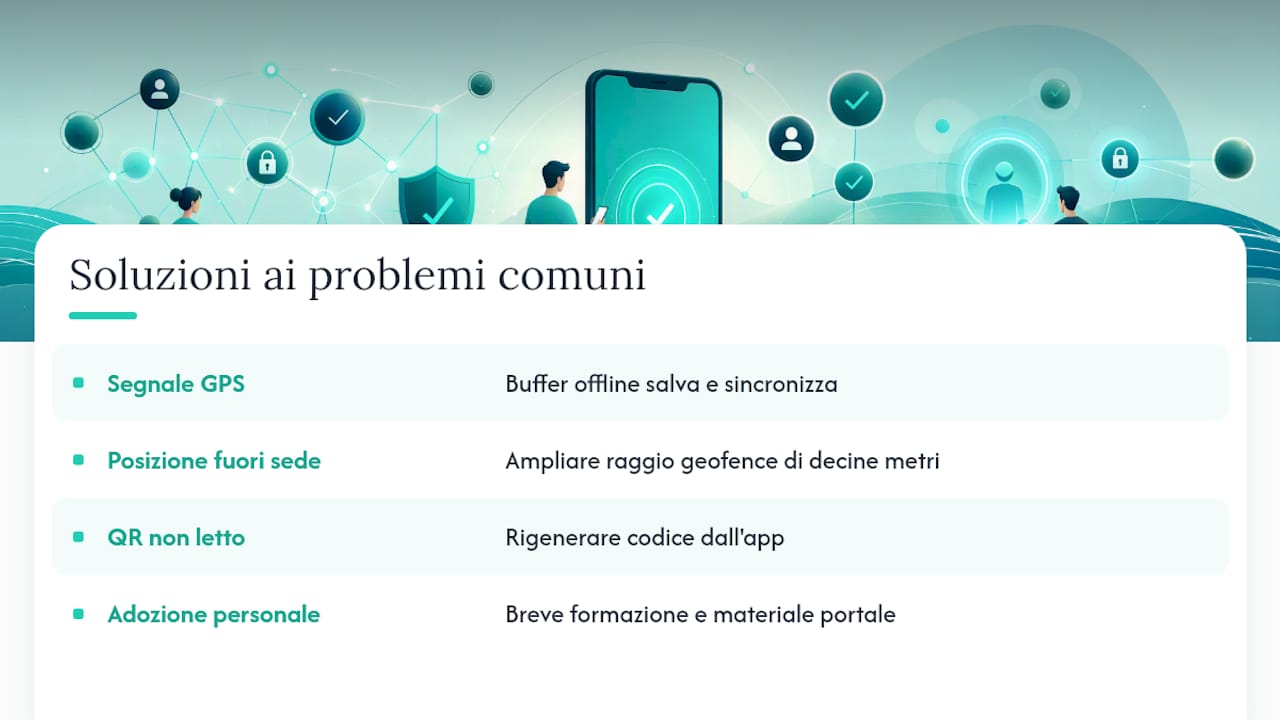 Come risolvere i problemi più comuni della timbratura da smartphone — overview diagram