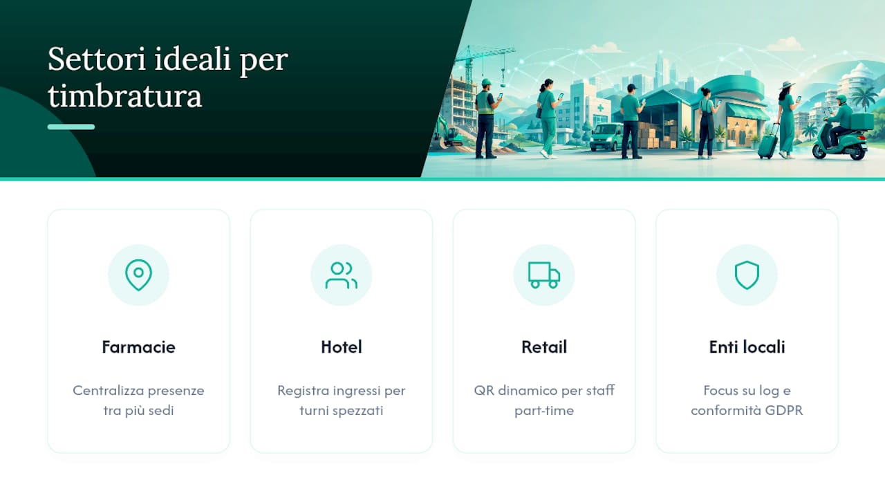 In quali settori funziona meglio la timbratura da smartphone? — overview diagram