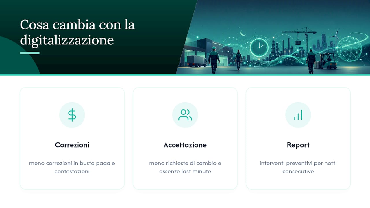 Cosa cambia davvero quando si digitalizza la gestione dei turni — overview diagram
