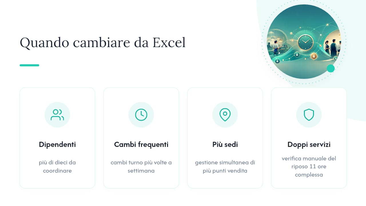 Quando conviene passare da Excel a un software per i turni ristorante — overview diagram
