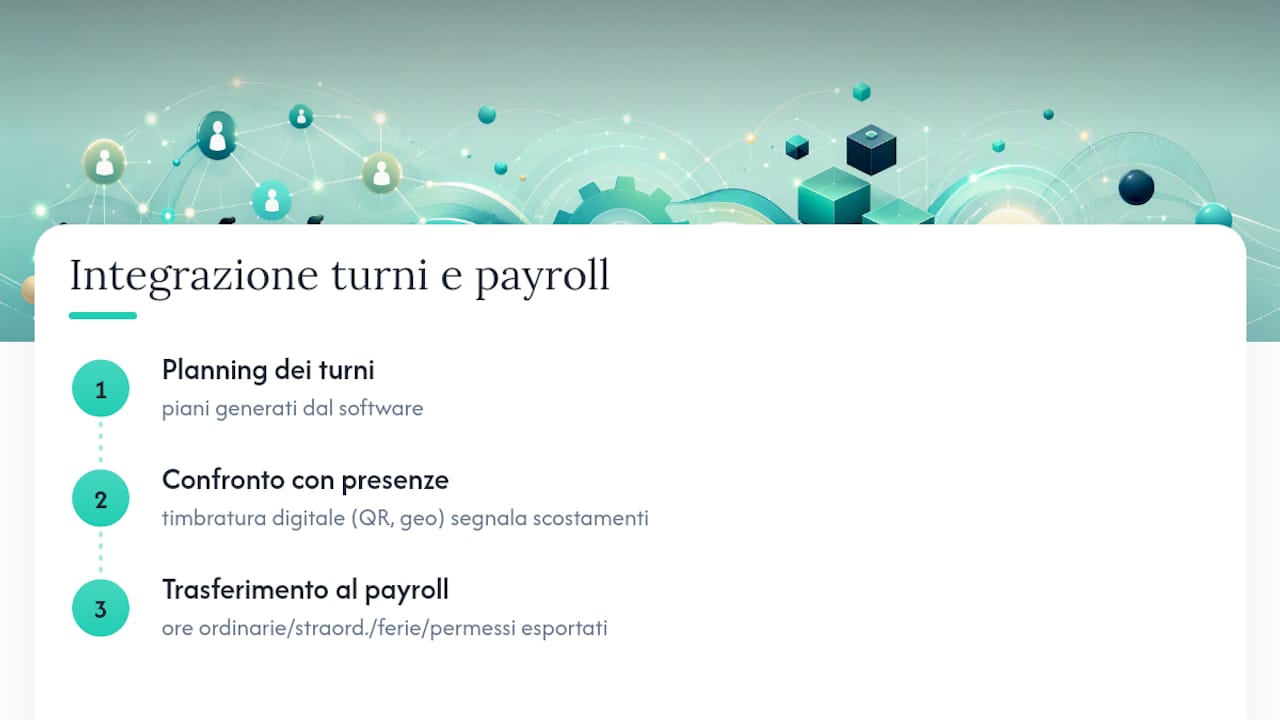 Flusso tra turni, presenze e paghe