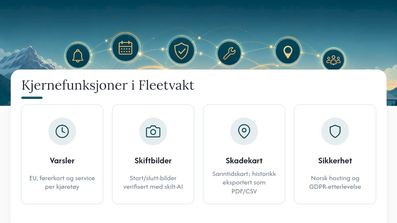 Automatiske varsler for EU-kontroll i Fleetvakt — overview diagram