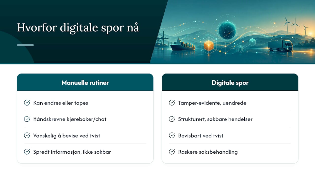 Hvorfor er digitale, tamper-evidente spor nødvendig nå? — overview diagram