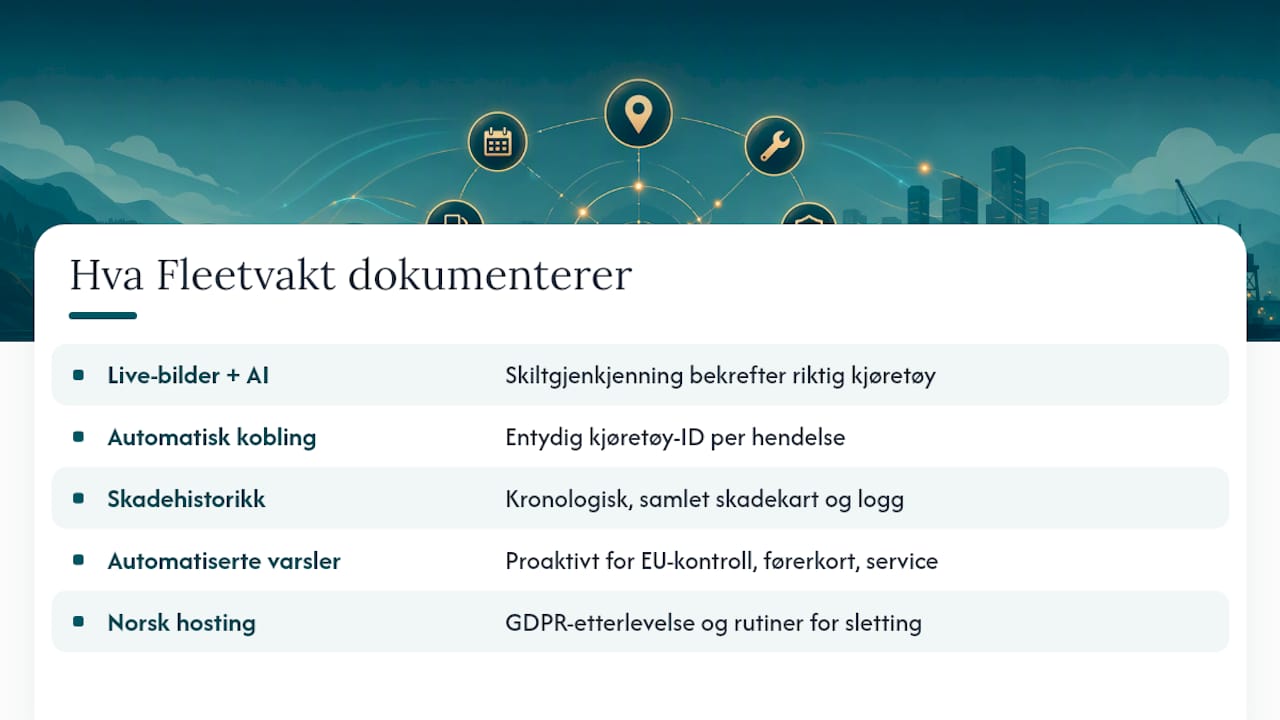 Hvordan Fleetvakt bygger et komplett revisjonsspor for flåten — overview diagram