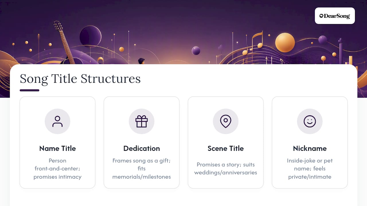 Song Title Structures Worth Borrowing — overview diagram