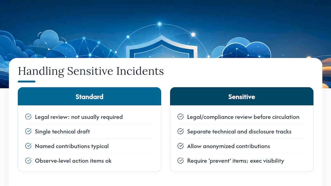 Handling Sensitive or High-Impact Incidents — overview diagram