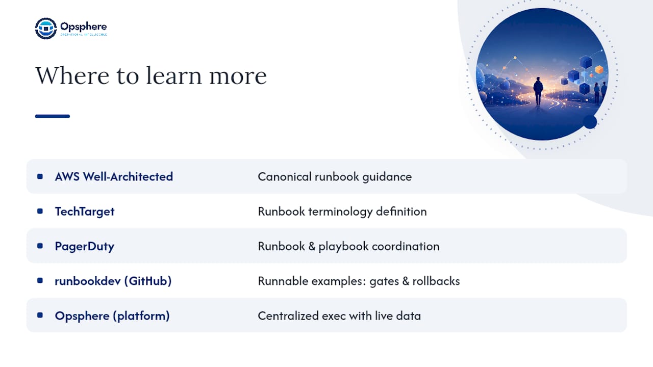 Where to Learn More About Runbooks and Playbooks — overview diagram