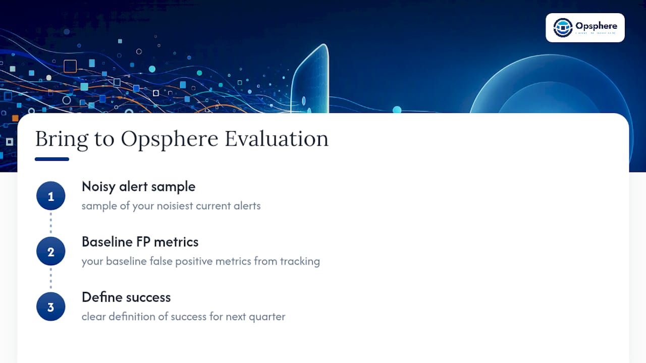 Reduce False Positive Alerts With Opsphere — overview diagram