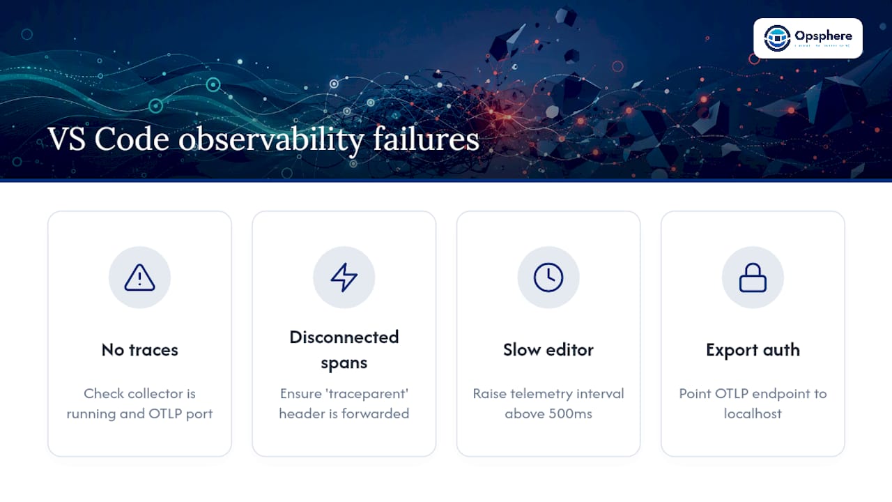 Troubleshooting paths for local observability