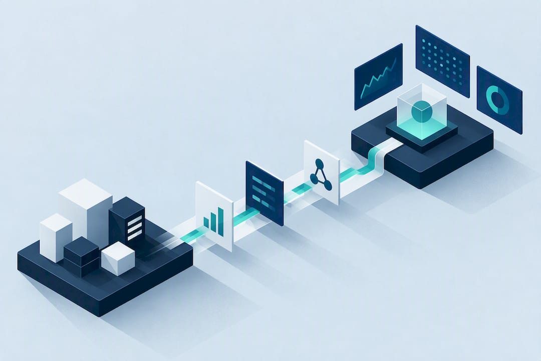 Isometric observability architecture title card