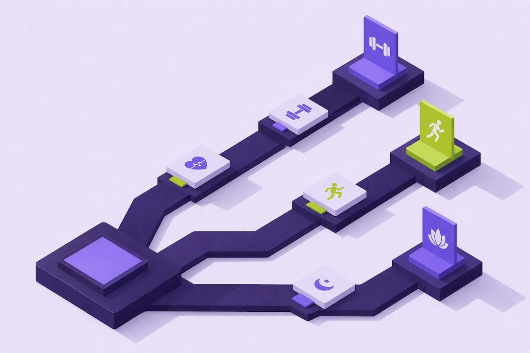 Build a Personalized Fitness Plan in One Hour That Adapts to Wearables