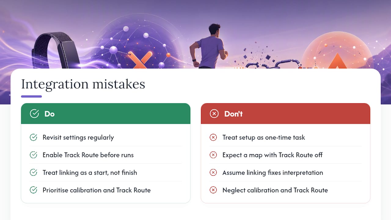 What most sync guides get wrong — overview diagram