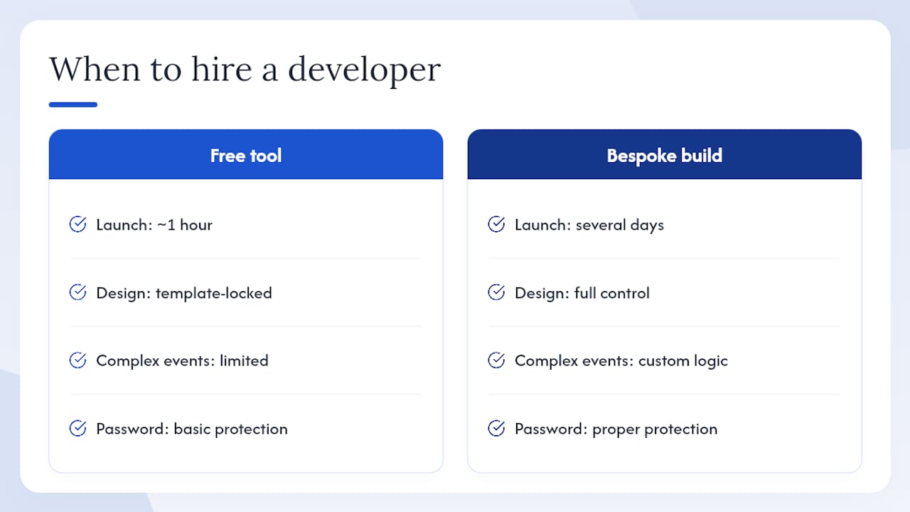 When do you need a developer instead of a free RSVP tool? — overview diagram