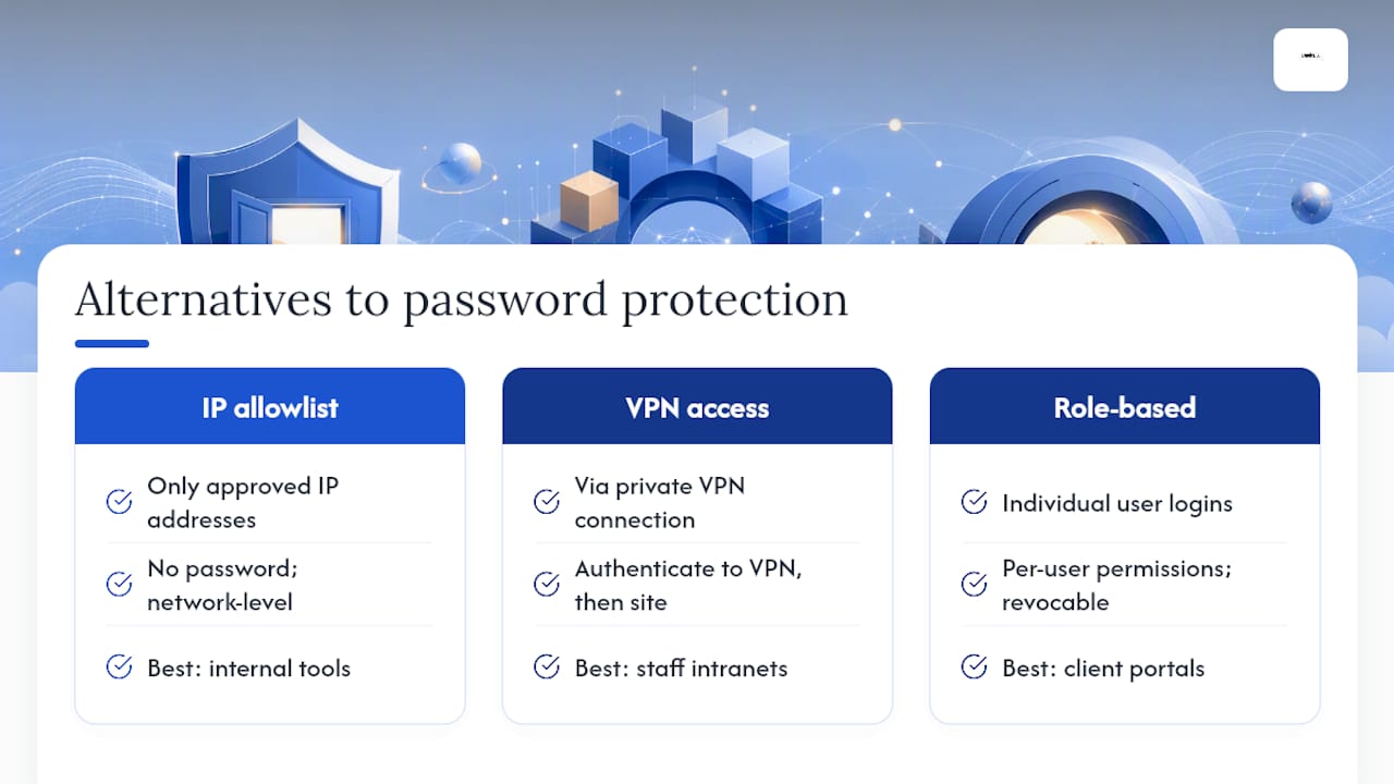 Comparison of website access methods