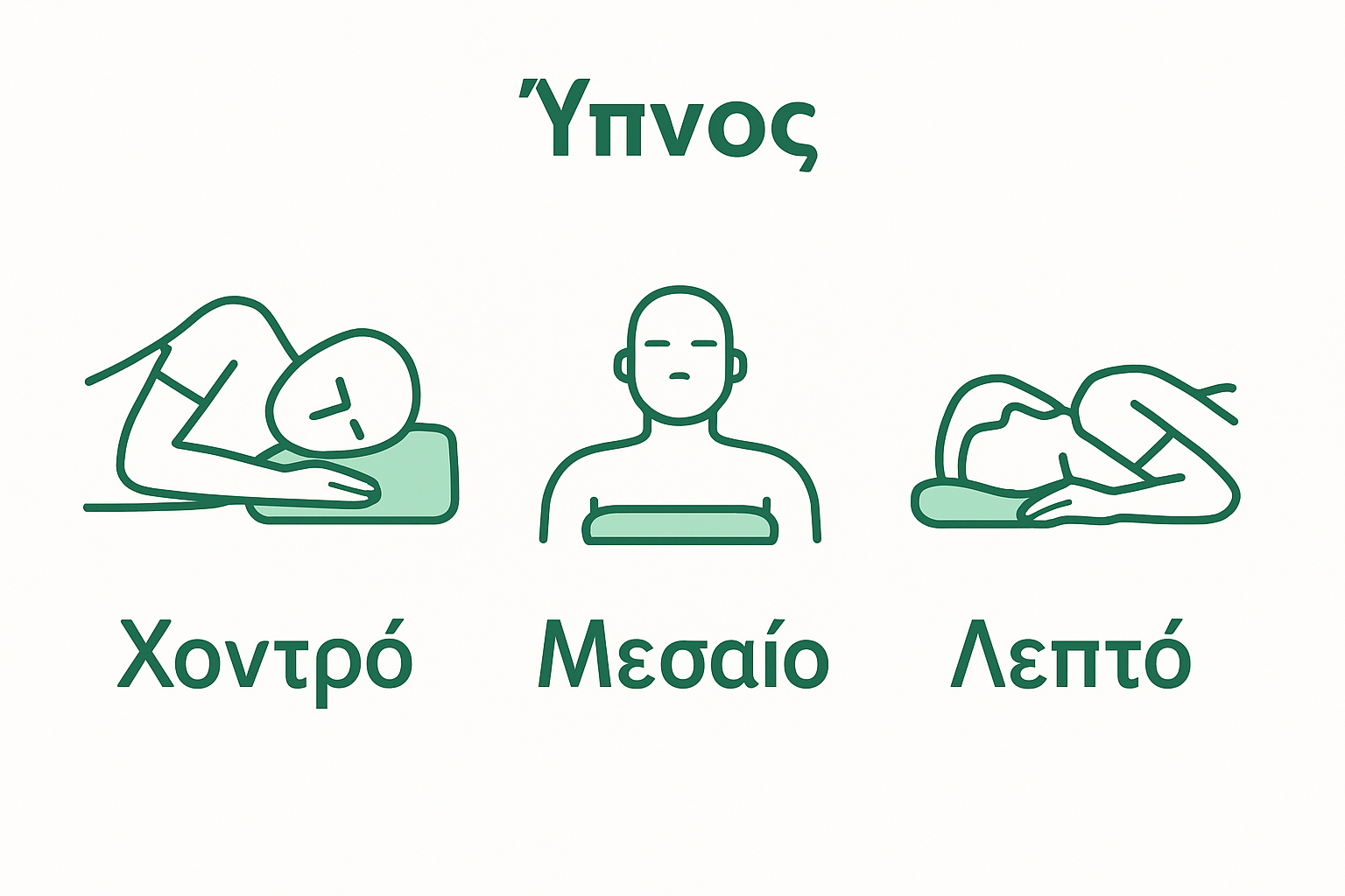 Pillow height comparison by sleeping position