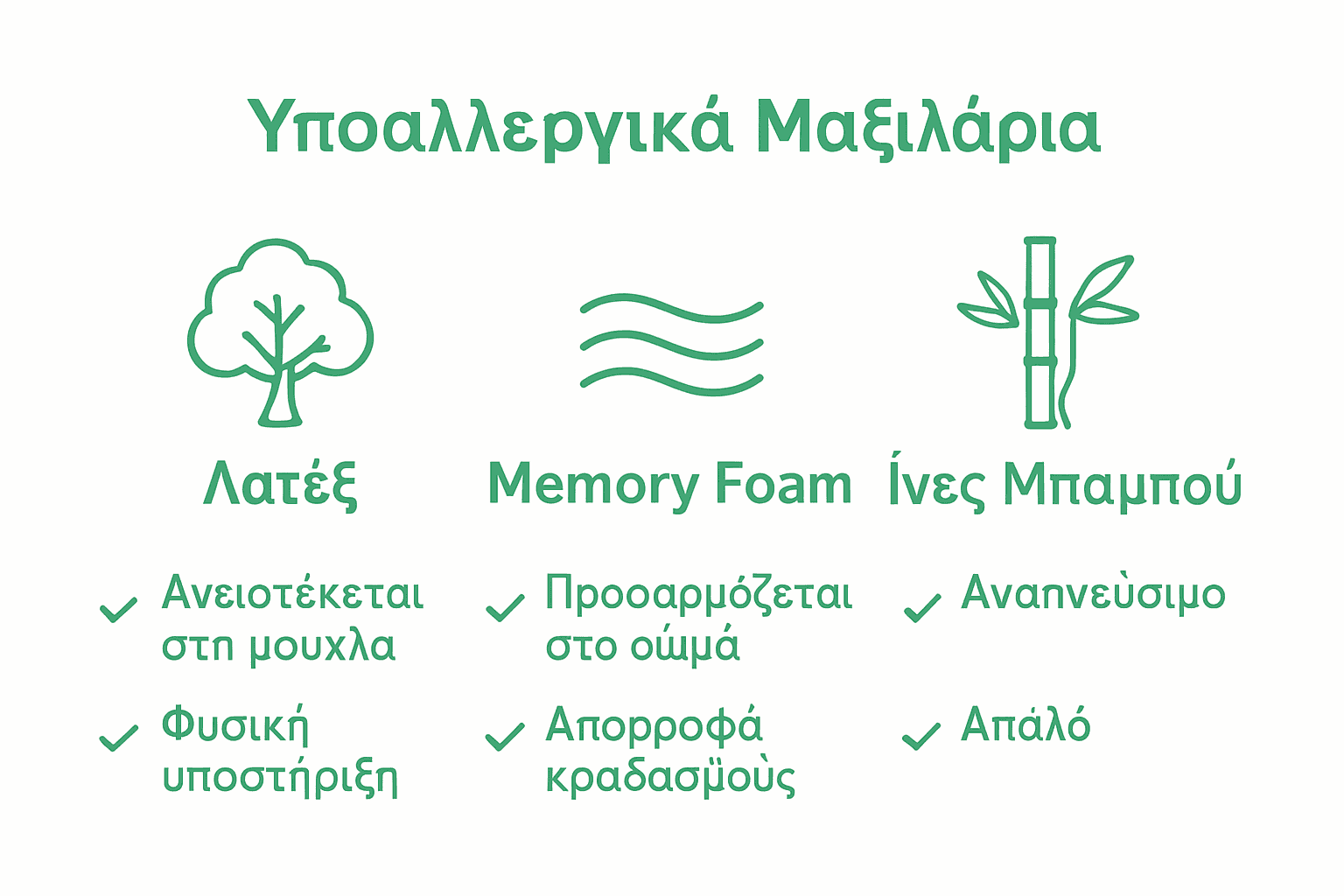 Infographic comparing hypoallergenic pillow materials and their benefits