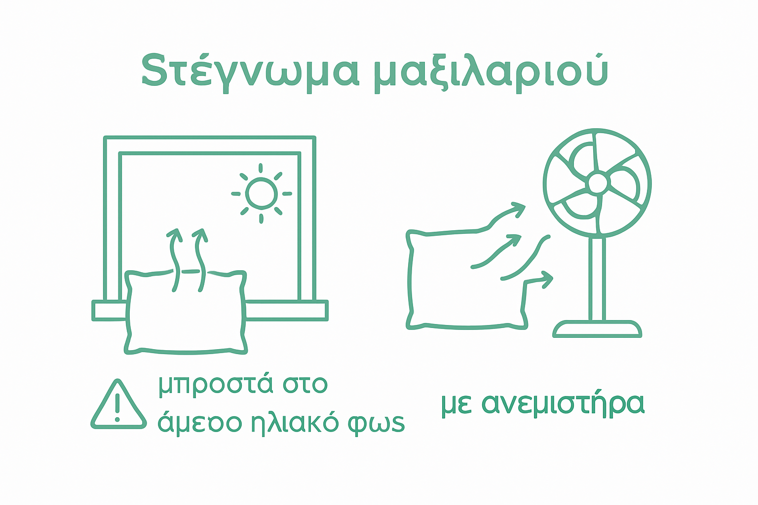 Βήμα βήμα φροντίδα μαξιλαριών ύπνου για απόλυτη υγιεινή 3 Εικονογράφηση με δύο διαφορετικούς τρόπους για να στεγνώσετε τα μαξιλάρια σας