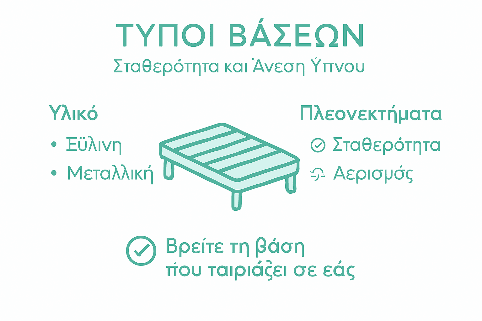 Γιατί να χρησιμοποιήσετε βάση στρώματος – Άνεση και υγεία ύπνου 2 Εικονογραφημένος οδηγός: Ποιο είναι το κατάλληλο υπόστρωμα στρώματος για εσάς; Σύγκριση τύπων και χαρακτηριστικών.
