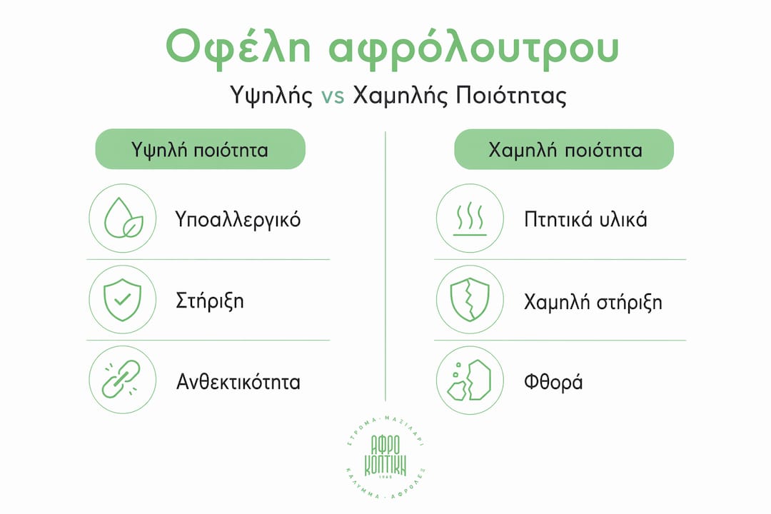 Τι είναι αφρόλουτρα μαξιλαριών: οδηγός 2026 3 Εικονογράφηση με σύγκριση της ποιότητας και των οφελών για την υγεία που προσφέρουν τα μαξιλάρια αφρού.